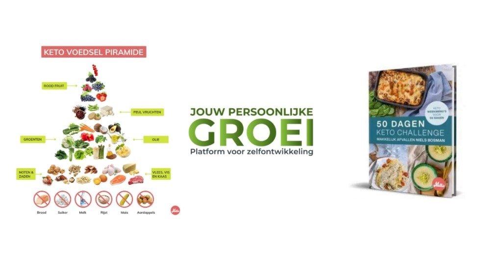 Keto Dieet  | Afvallen | Schema’s & Ketogeen Recepten!